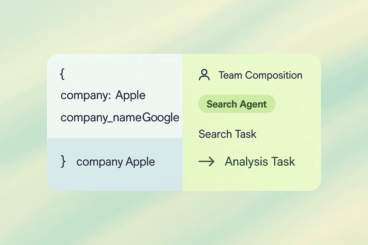 Screenshot for Clearer team execution.